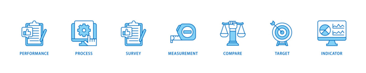 Benchmarking icon set flow process which consists of performance, process, survey, measurement, compare, target, and indicator icon live stroke and easy to edit .