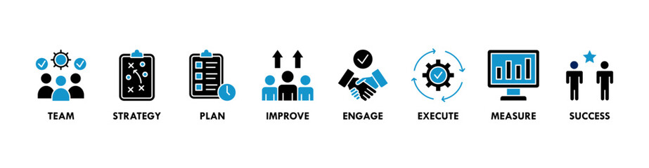 Change management banner web icon vector illustration for business transformation and organizational change with team, strategy, plan, improve, engage, execute, measure, and success icon