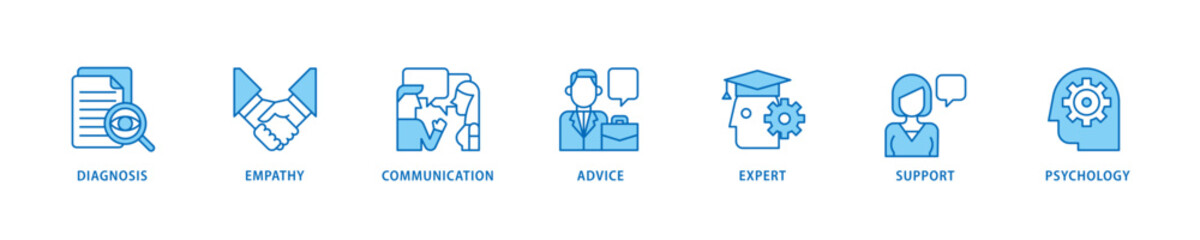 Counseling icon set flow process which consists of diagnosis, empathy, communication, therapy, advice, expert, and support icon live stroke and easy to edit .
