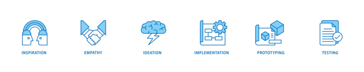 Design thinking icon set flow process which consists of inspiration, empathy, ideation, implementation, prototyping, and testing icon live stroke and easy to edit .