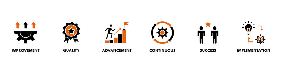 Kaizen banner web icon vector illustration for business philosophy and corporate strategy concept of continuous improvement with quality, advancement, continuous, success and implementation icon