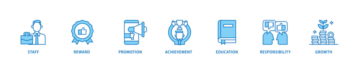 Employee motivation icon set flow process which consists of staff, reward, promotion, achievement, education, responsibility and growth icon live stroke and easy to edit .