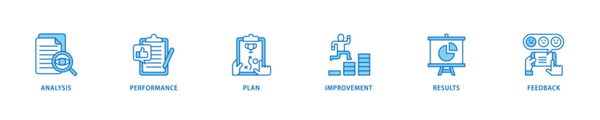 Evaluation icon set flow process which consists of analysis, performance, plan, improvement, results, and feedback  icon live stroke and easy to edit .