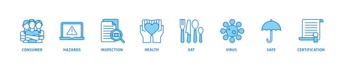 Food safety icon set flow process which consists of consumer, hazards, inspection, health, eat, virus, safe and certification icon live stroke and easy to edit .