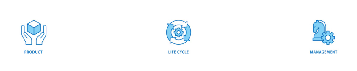 PLM icon set flow process which consists of innovation, development, manufacture, delivery, cycle, analysis, planning, strategy, and improvement  icon live stroke and easy to edit .