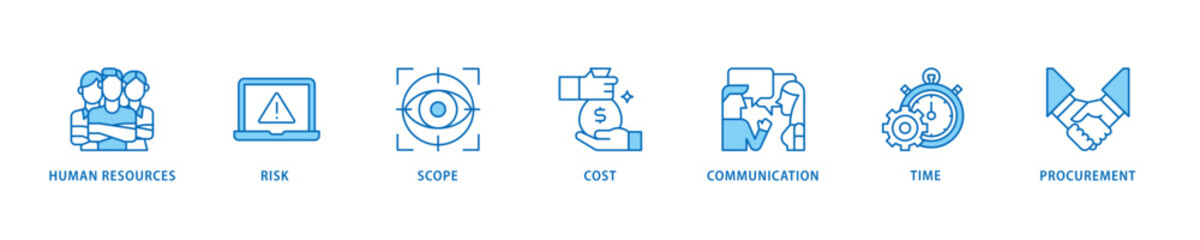 Project management icon set flow process which consists of initiating, planning, executing, monitoring, controlling and closing icon live stroke and easy to edit .