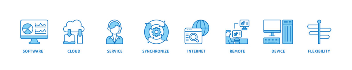 SaaS icon set flow process which consists of software, cloud, service, synchronize, internet, remote, device and flexibility icon live stroke and easy to edit .
