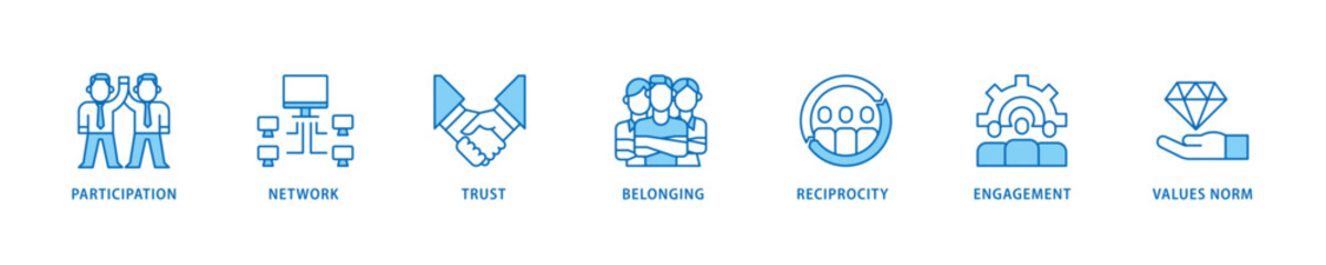 Social capital icon set flow process which consists of participation, network, trust, belonging, reciprocity, engagement, and values norm icon live stroke and easy to edit .