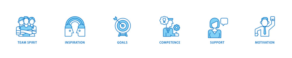 Team building icon set flow process which consists of team spirit, inspiration, goals, competence, support, and motivation icon live stroke and easy to edit .