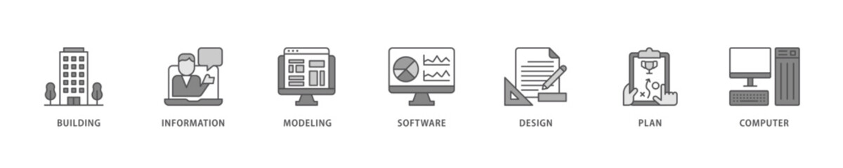BIM icon set flow process which consists of building, information, modeling, software, design, plan, and computer icon live stroke and easy to edit .