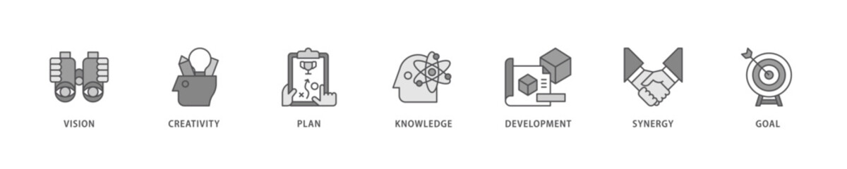 Big idea icon set flow process which consists of vision, creativity, plan, knowledge, development, synergy and goal icon live stroke and easy to edit .