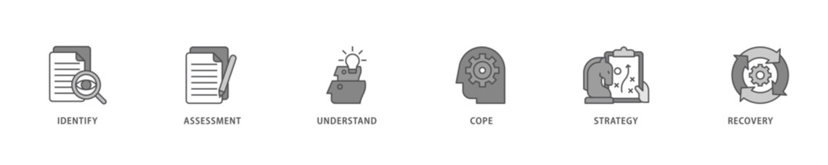 Crisis management icon set flow process which consists of recovery, strategy, understand, assessment, identify, cope icon live stroke and easy to edit .
