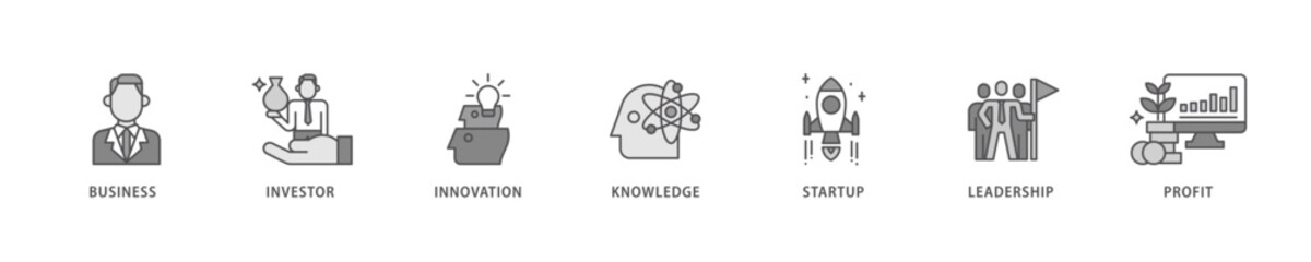 Enterpreneur icon set flow process which consists of business, investor, innovation, knowledge, startup, leadership and profit icon live stroke and easy to edit .