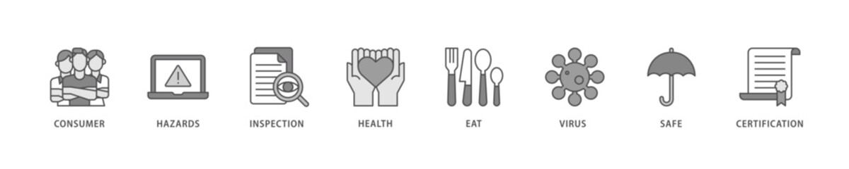 Food safety icon set flow process which consists of consumer, hazards, inspection, health, eat, virus, safe and certification icon live stroke and easy to edit .