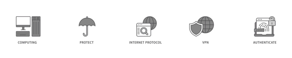 IPsec icon set flow process which consists of cloud computing, protect, internet protocol, vpn, and authenticate icon live stroke and easy to edit .