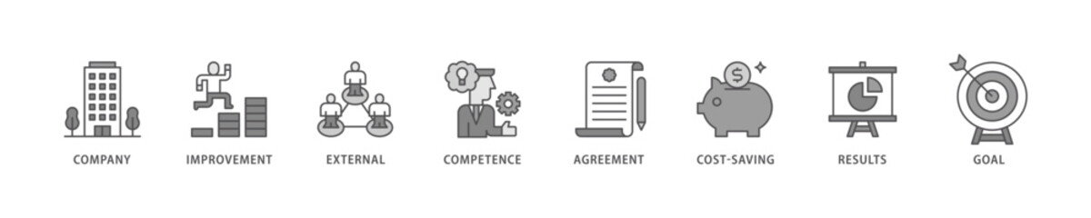 Outsourcing icon set flow process which consists of company, improvement, external, competence, agreement, cost-saving, and recruitment icon live stroke and easy to edit .