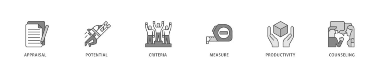 Performance review icon set flow process which consists of appraisal, potential, criteria, measure, productivity, and counseling icon live stroke and easy to edit .