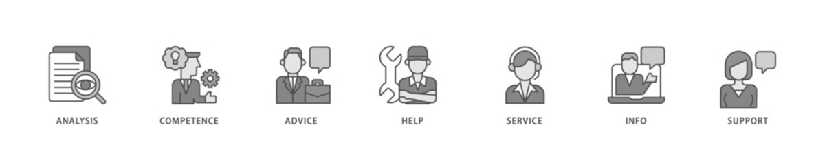 Problem solving icon set flow process which consists of analysis, critical thinking, creativity, emotional intelligence, research, team building  icon live stroke and easy to edit .