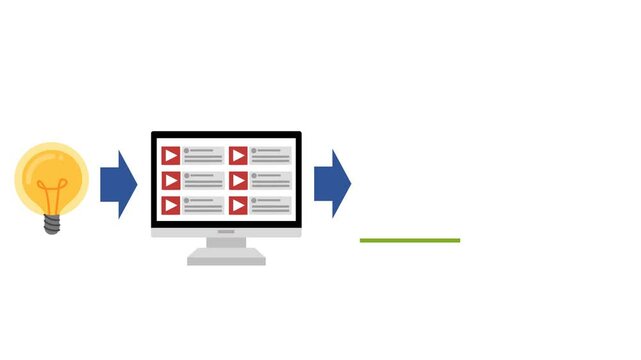 Animated Infographic to Monetize Video Content Footage. Monetize content video and earn money from Online. People watching Video contents and make revenue