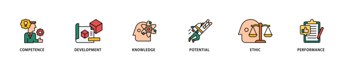 Best practice icon set flow process which consists of competence, development, knowledge, potential, ethic and performance icon live stroke and easy to edit .