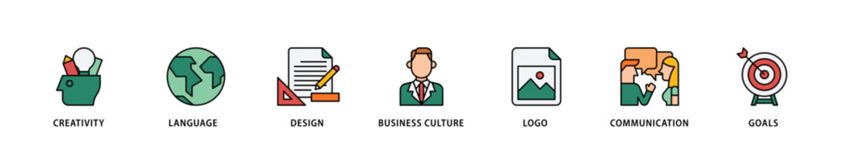 Corporate identiy icon set flow process which consists of creativity, language, design, business culture, logo, communication and goals icon live stroke and easy to edit .