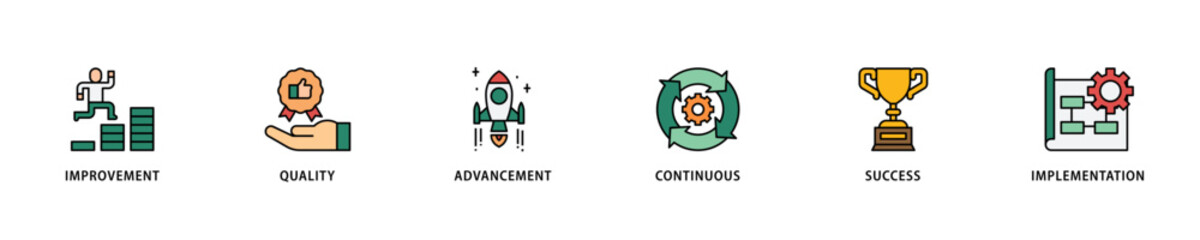 Kaizen icon set flow process which consists of quality, advancement, continuous, success and implementation  icon live stroke and easy to edit .