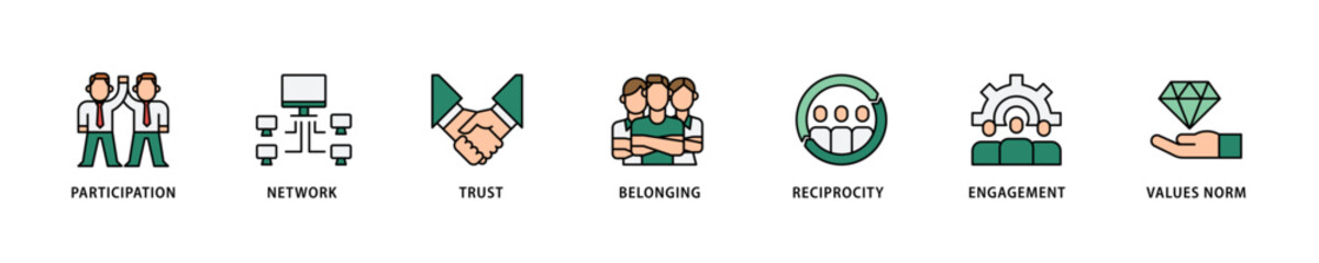 Social capital icon set flow process which consists of participation, network, trust, belonging, reciprocity, engagement, and values norm icon live stroke and easy to edit .