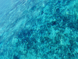 RIppling Water Surface in Turquoise Color - Textured Light Green and Blue Suitable for Background