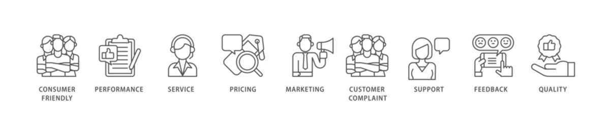 Customer satisfaction icon set flow process which consists of consumer-friendly, performance, service, pricing, marketing, customer complaint icon live stroke and easy to edit .