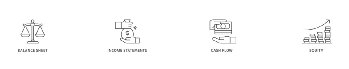 Financial statements icon set flow process which consists of graph, balance sheet, pie chart, income statements, money, calculator, income, earningicon live stroke and easy to edit .
