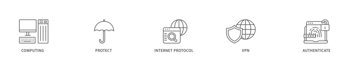 IPsec icon set flow process which consists of cloud computing, protect, internet protocol, vpn, and authenticate icon live stroke and easy to edit .