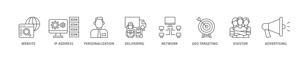 Geo-targeting icon set flow process which consists of website, ip address, personalization, delivering, network, geo targeting, visistor, advertising icon live stroke and easy to edit .