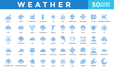 Weather icons set with weather, forecast, temperature, thermometer, sun, heat, weather map, meteorology, climate, atmospheric conditions icon. Simple retro vector 
