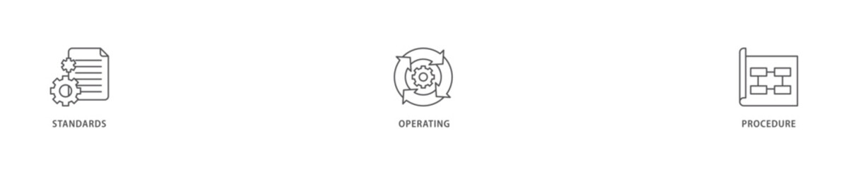 SOP icon set flow process which consists of instruction, quality, manual, process, operation, sequence, workflow, iteration, and puzzle icon live stroke and easy to edit .