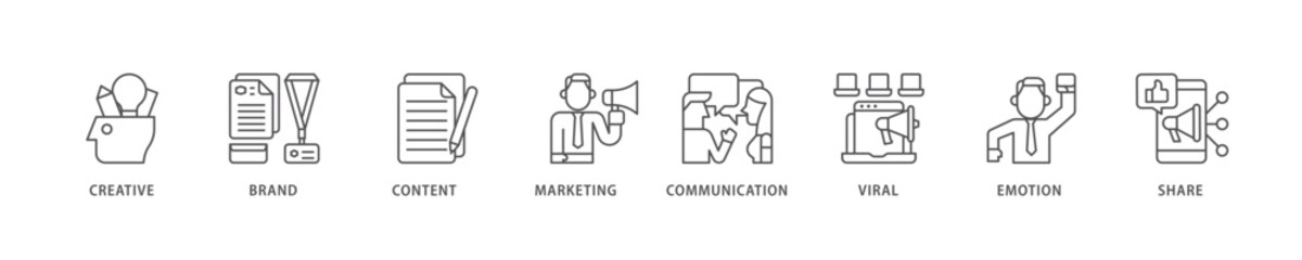 Storytelling icon set flow process which consists of creative, brand, content, marketing, communication, viral, emotion, and share icon live stroke and easy to edit .