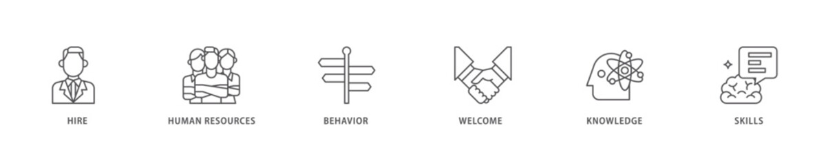 Obraz premium Onboarding icon set flow process which consists of behavior, welcome, knowledge, and skills icon live stroke and easy to edit .