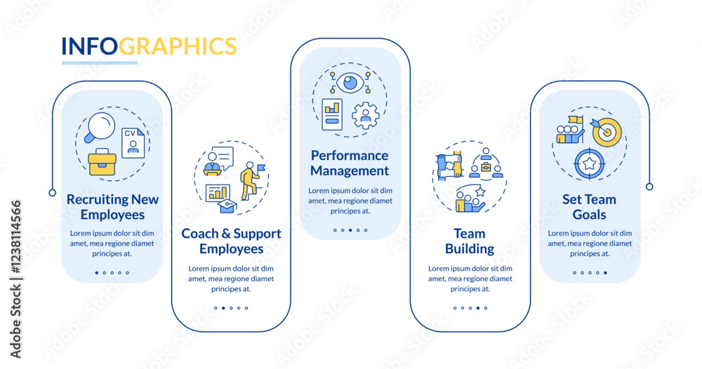 Wall mural line manager responsibilities rectangle infographic vector. career on business company. data visuali
