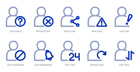 A set of 10 user icons as user query, remove user, share user