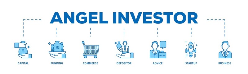 Naklejka premium Angel investor infographic icons flow process which consists of capital, funding, commerce, depositor, advice, startup and business icon live stroke and easy to edit .