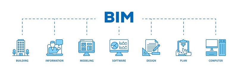 BIM infographic icons flow process which consists of building, information, modeling, software, design, plan, and computer icon live stroke and easy to edit .