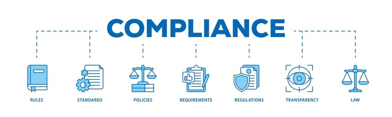 Compliance infographic icons flow process which consists of law, requirements, transparency, regulations, policies, standards, rules icon live stroke and easy to edit .