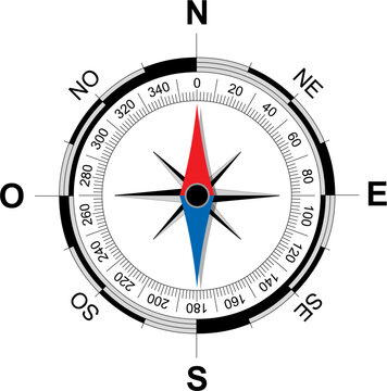 Boussole avec initiales des points cardinaux en fran&ccedil;ais