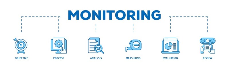 Fototapeta premium Monitoring infographic icons flow process which consists of objective, process, analysis, measuring, evaluation and review icon live stroke and easy to edit .