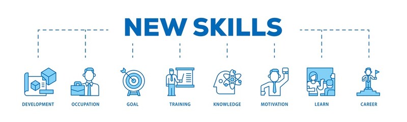 New skills infographic icons flow process which consists of development, occupation, goal, training, knowledge, motivation, learn and career icon live stroke and easy to edit .