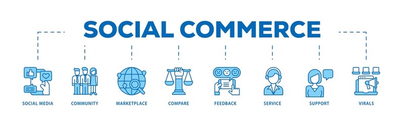 Social commerce infographic icons flow process which consists of social media, community, marketplace, compare, feedback, service, support and virals icon live stroke and easy to edit .