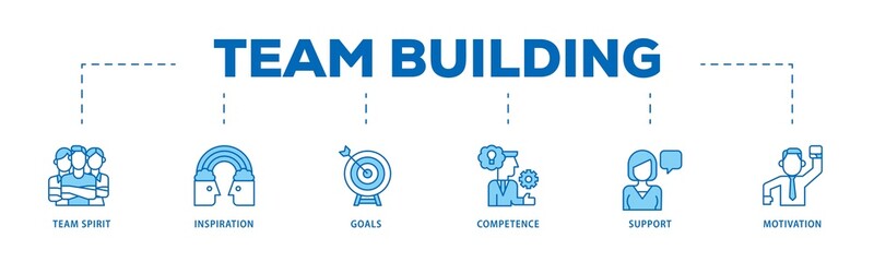 Team building infographic icons flow process which consists of team spirit, inspiration, goals, competence, support, and motivation icon live stroke and easy to edit .