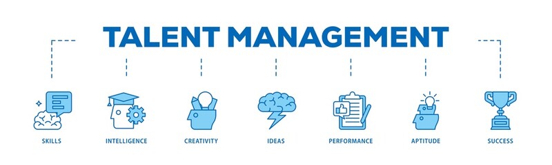 Talent management infographic icons flow process which consists of skills, intelligence, creativity, ideas, performance, aptitude, and success icon live stroke and easy to edit .