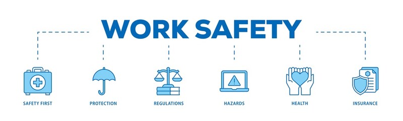 Work safety infographic icons flow process which consists of safety first, protection, regulations, hazards, health, and insurance  icon live stroke and easy to edit .