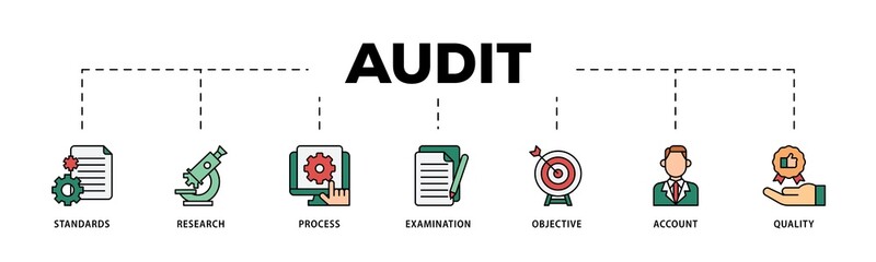 Audit infographic icons flow process which consists of standards, research, process, examination, objective, account, and quality icon live stroke and easy to edit .