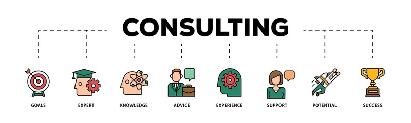 Naklejka premium Consulting infographic icons flow process which consists of goals, expert, knowledge, advice, experience, support, potential, and success icon live stroke and easy to edit .